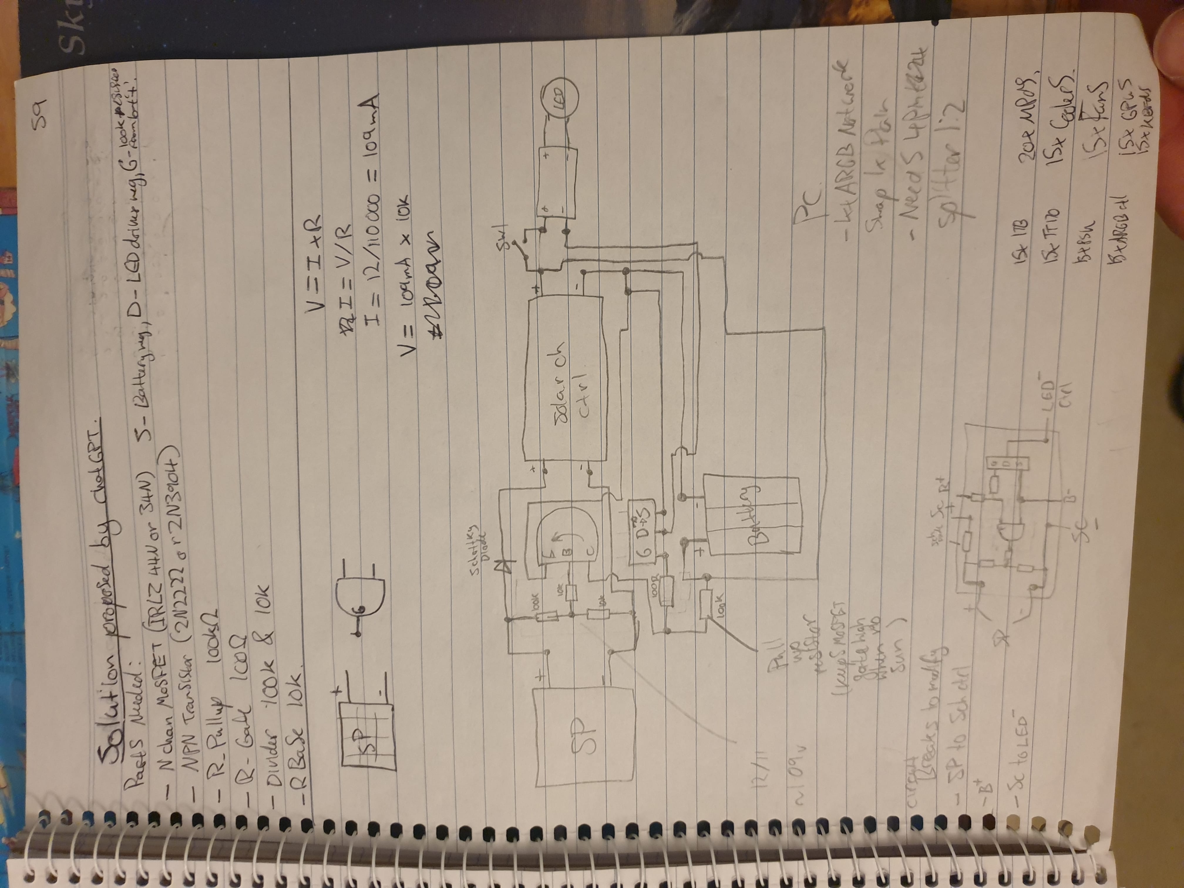 Project notes 6